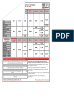 Tabla Servicio - Pdfhonfa