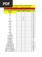 02 09 2021 Lista de Precio Kennycen City Movil