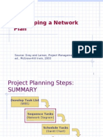 Developing A Network Plan: Source: Gray and Larson, Project Management, 2