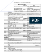 Sample Fous Charting Templates: Nurses' Progress Notes Admission