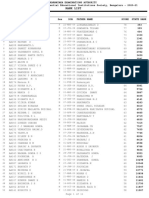 Kcet 2020 Rank List