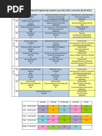 Bachelor's Program Chemical Engineering Academic Year 2021-2022+timeslots 26-08-2021