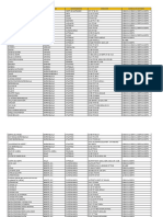 Distribución Oficins