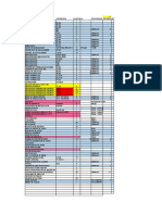 Lista de Menaje TODOS LOS AÑOS