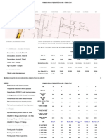 Allowable Stresses of Typical ASME Materials - Stainless Steel