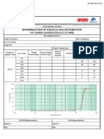 CA (15-25 MM) Gradation For Concrete