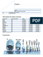 Manual de Construção de Antenas Wireless - Biquad e Omnidirecional