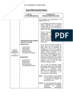 F) Tipología de Proyecto - Electrificación Rural