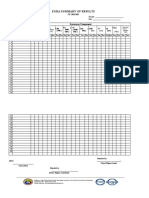 Egra Summary of Results: Scores Per Component