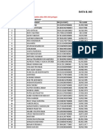 Data Baru Vaksin CIWO