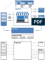 Plantilla Super Sistema Diagrama