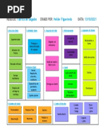 Canvas em PPT O Analista de Modelos de Negocios - Salgados