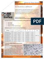 Casting Material Austenitic Ductile Iron in ASTM A439