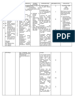 Nursing Care Plan Deficient Knowledge