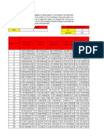 Participación 3