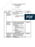 RPMS Tool For Teacher I-III (Proficient Teachers) in The Time of COVID-19 S.Y. 2020-2021