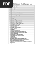 Standard Mhrs List 31-08-09