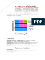 Performance and Potential Matrix