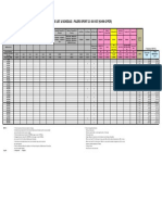 MY Pajero Sport VGT Service Plan & Price