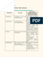 EDUC 90 Task 1 & 2