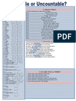 Much or Many?: 1. Countable or Uncountable? Tick The Right Column