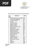 Lista de Profesiones