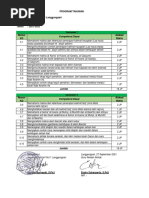 Prota Akidah Akhlak Mi Kelas 5 Kma 183