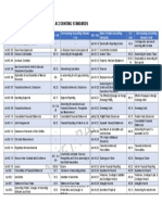 List of IND AS With Corresponding AS