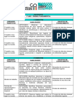 Habilidades Essenciais Anos Iniciais Geografia