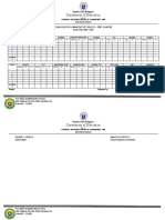 Department of Education: Schools Division Office of Camarines Sur