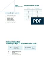 Formulas de Hazen