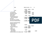 Income Statement Colins Co. San Co. Dr. CR