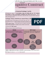 Self As Cognitive Construct: (Psychology)