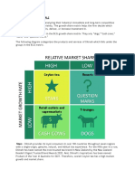 BCG Matrix For Dilmah PLC