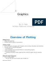 Graphics: by J.S. Park Incheon National University