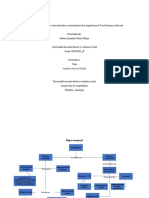 Unidad 1 Tarea 2