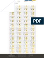 Liste Des Principaux Ports Logiciel TCP Et UDP - Valbou