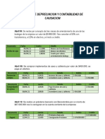 Taller de Depreciacion y Contabilidad de Causacion