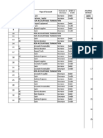 Basic Acco-Analyzing Transactions