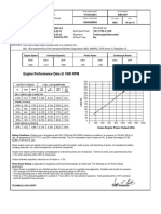 Engine Performance Data at 1800 RPM: Curve Number: Basic Engine Model