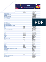 English Vocabulary (List of Words), C2