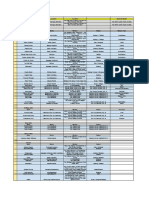 Smithing Text Guide Spreadsheet