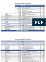 PADRÓN DE ESCUELAS PARTICULARES 2019-2020 - ACTUALIZADO A 31 DE ENERO DE 2020 Web