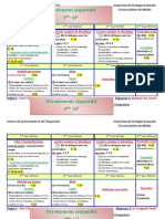 NOUVEAU Déroulement Séquentiel 3ap 2018