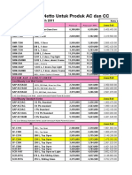 Price List Dan Netto Untuk Produk AC Dan CC: Berlaku Di Bulan March 2011