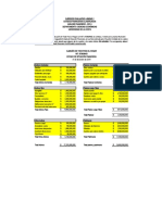 Ejercicio Estado de Situación Financiera