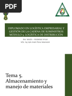 Tema 5. Almacenamiento - Parte I