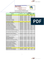 KSBCL Price List