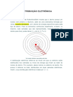 Distribuição Eletrônica