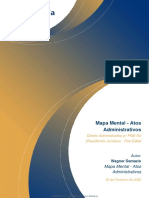 Mapa Mental - Atos Administrativo - Estratégia Concursos